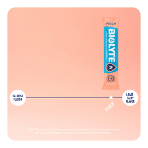 PEACH - ON THE GO - 16 STICKS