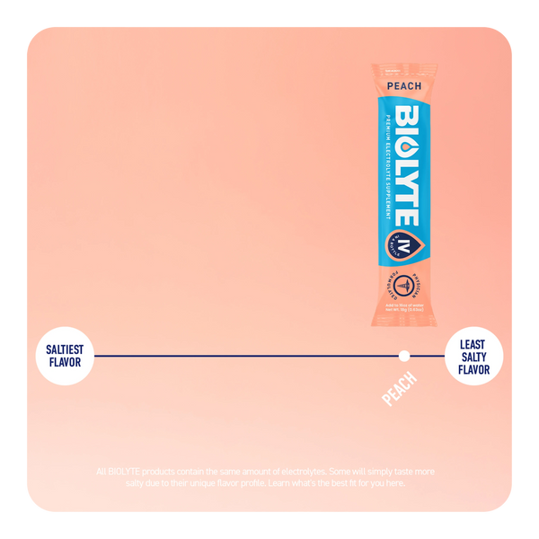 PEACH - ON THE GO - 16 STICKS