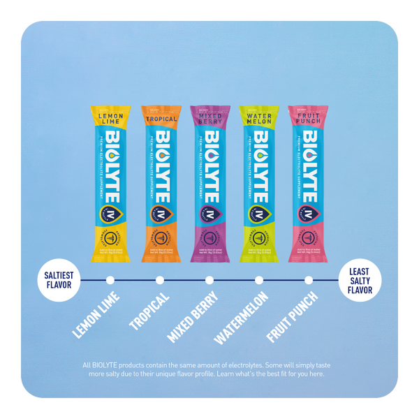 ON THE GO SAMPLE PACK - 5 COUNT