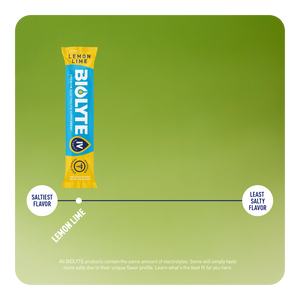 LEMON LIME - ON THE GO - 16 STICKS