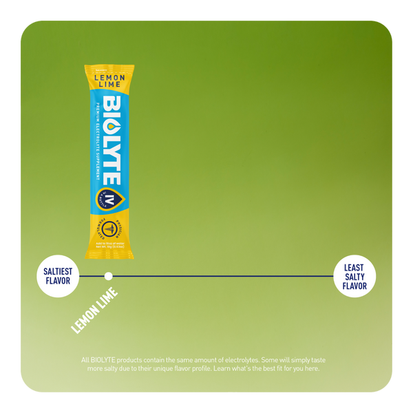 LEMON LIME - ON THE GO - 16 STICKS