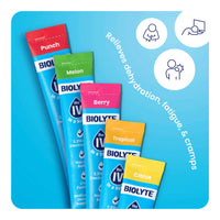 Sampler - BIOLYTE® On The Go!