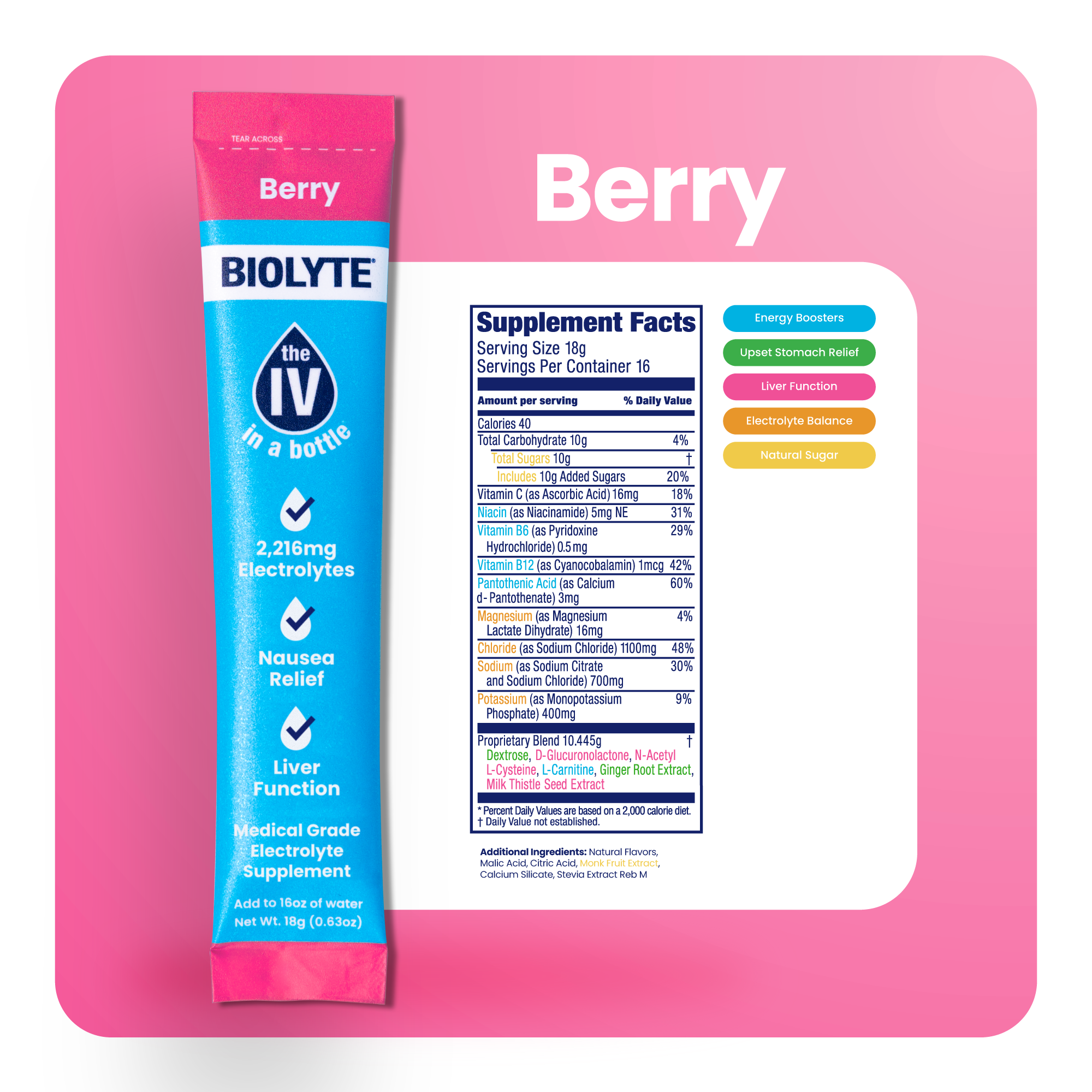 Berry - 16 stick packs BIOLYTE® On The Go!