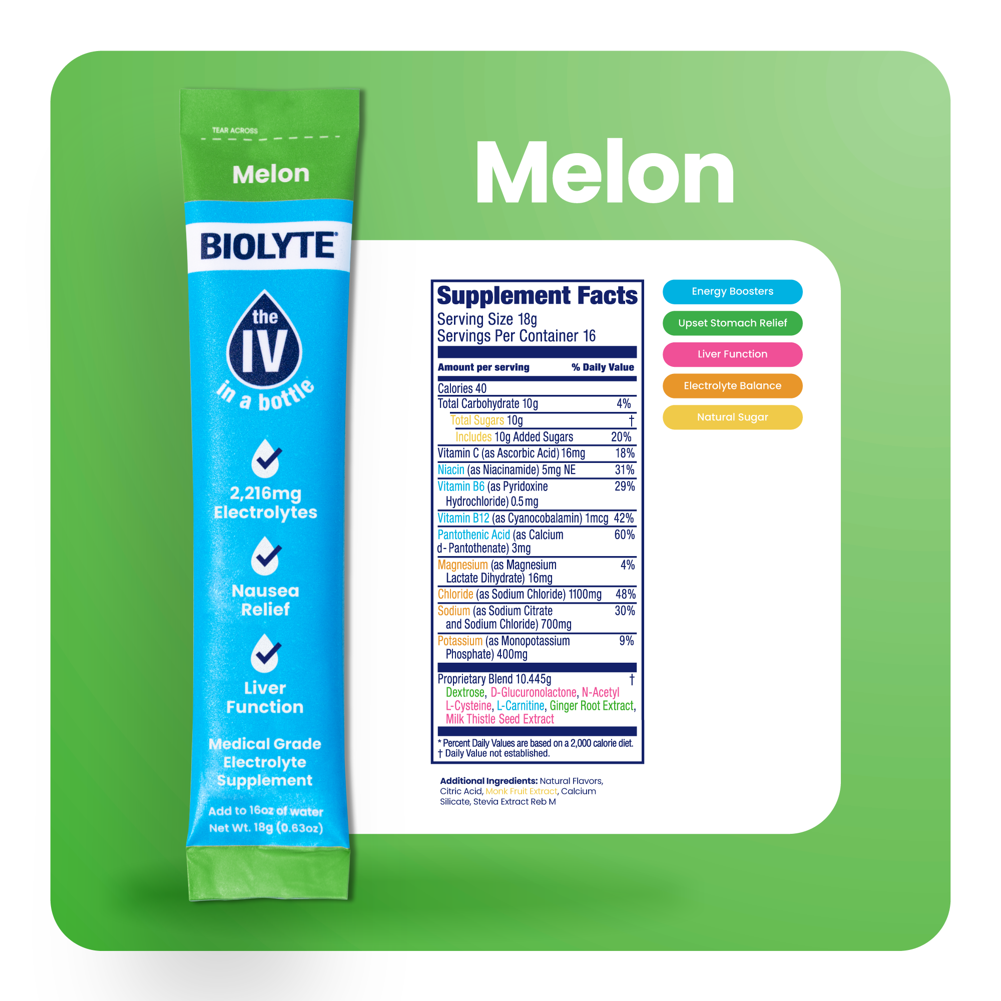 Melon - 16 stick packs BIOLYTE® On The Go!