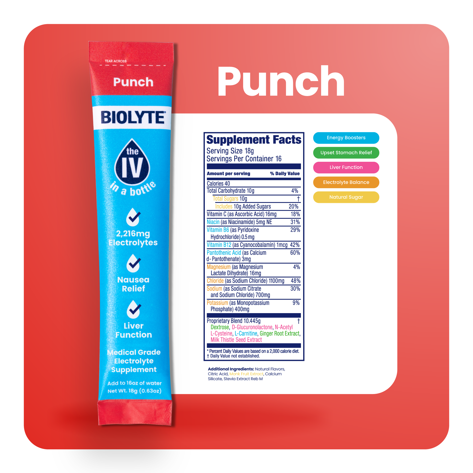 Punch - 16 stick packs BIOLYTE® On The Go!