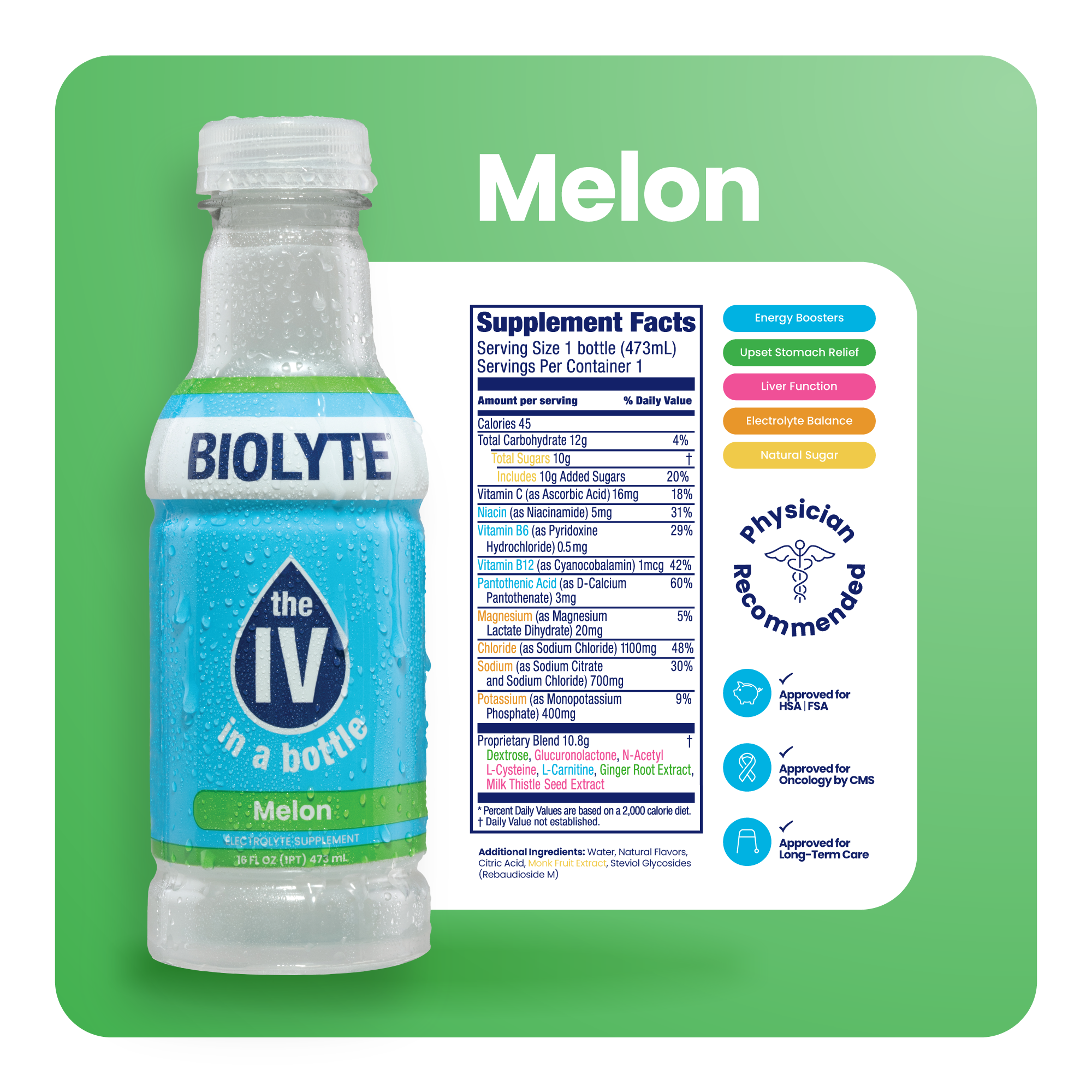 BIOLYTE Electrolyte Drink - Melon 12-Pack