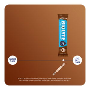 HOT CHOCOLATE - TRIAL PACK - 5 STICKS