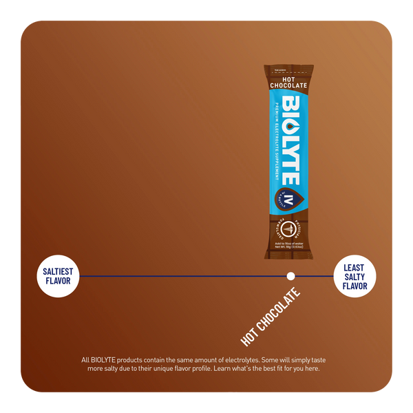 HOT CHOCOLATE - ON THE GO - 16 STICKS