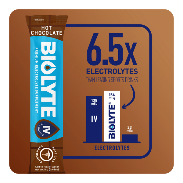 HOT CHOCOLATE - ON THE GO - 16 STICKS