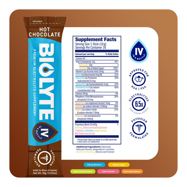 HOT CHOCOLATE - TRIAL PACK - 5 STICKS