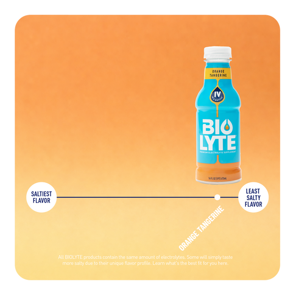 ORANGE TANGERINE - READY TO DRINK - 12 PACK