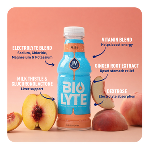 PEACH - READY TO DRINK - 12 PACK