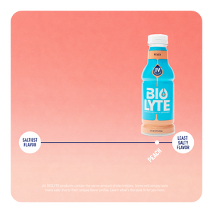 PEACH - READY TO DRINK - 12 PACK