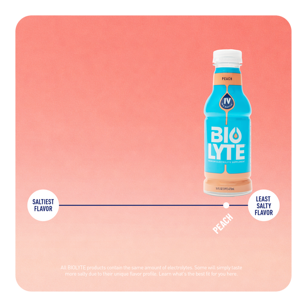 PEACH - READY TO DRINK - 12 PACK