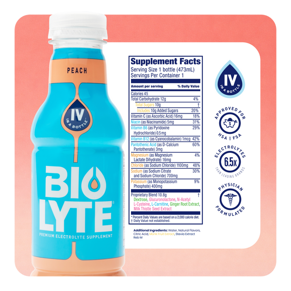 PEACH - READY TO DRINK - 12 PACK