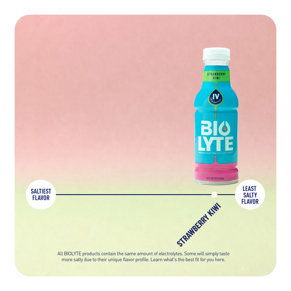 STRAWBERRY KIWI - READY TO DRINK - 12 PACK