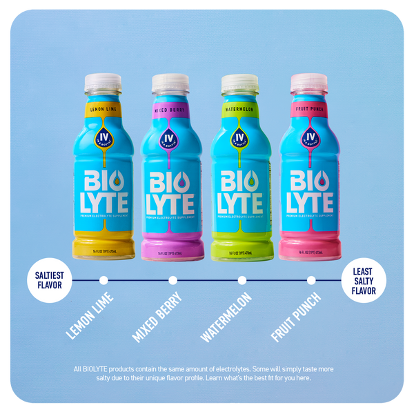 READY TO DRINK VARIETY - 12 PACK