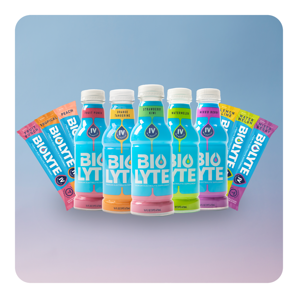 BIOLYTE®: The IV in a Bottle® - Medical Grade Hydration Drink