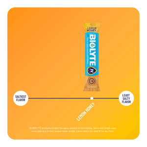 LEMON HONEY - ON THE GO - 16 STICKS