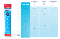 Punch - 16 stick packs BIOLYTE® On The Go!