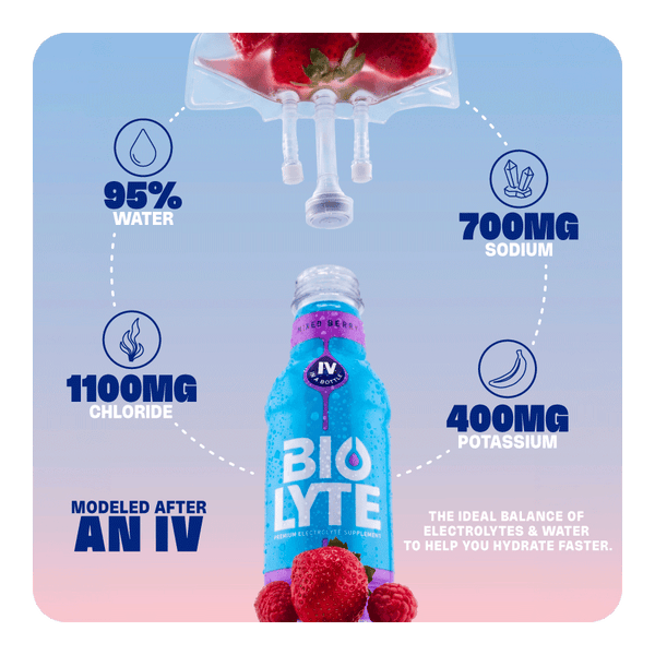 MIXED BERRY - READY TO DRINK - 12 PACK