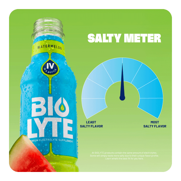 WATERMELON - READY TO DRINK - 12 PACK