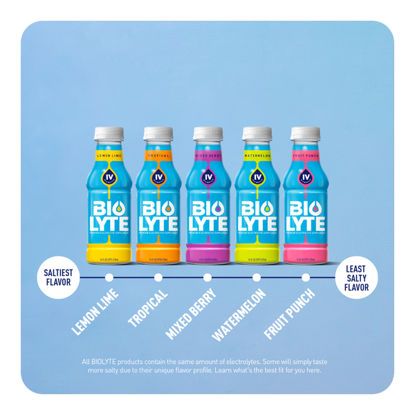 READY TO DRINK SAMPLE PACK - 5 COUNT